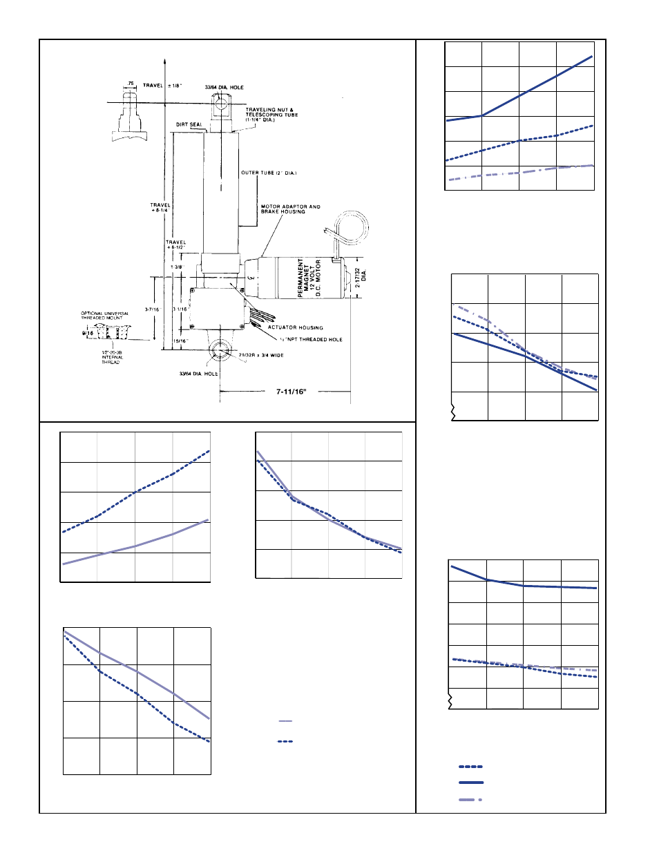 Figure 1-5. dimensions and specifications | Duff-Norton SK6905-200 User Manual | Page 4 / 16