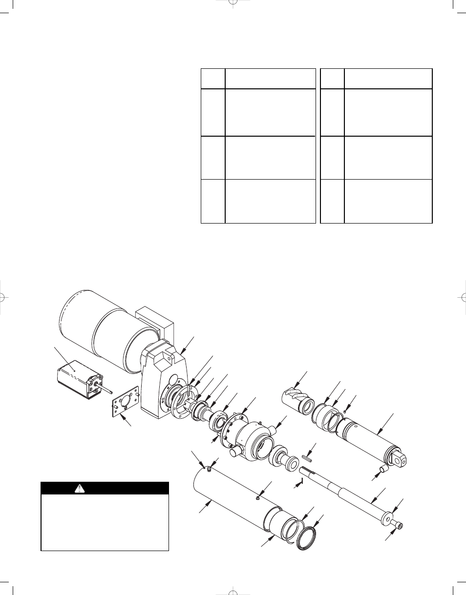 Warning | Duff-Norton NZ-100 User Manual | Page 9 / 12