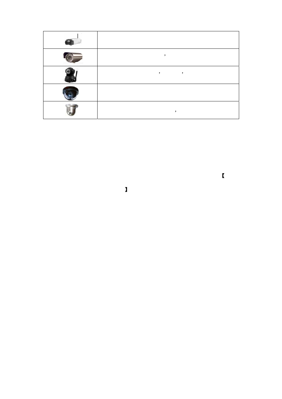 Frequently asked questions | EasyN F Series User manual User Manual | Page 24 / 26