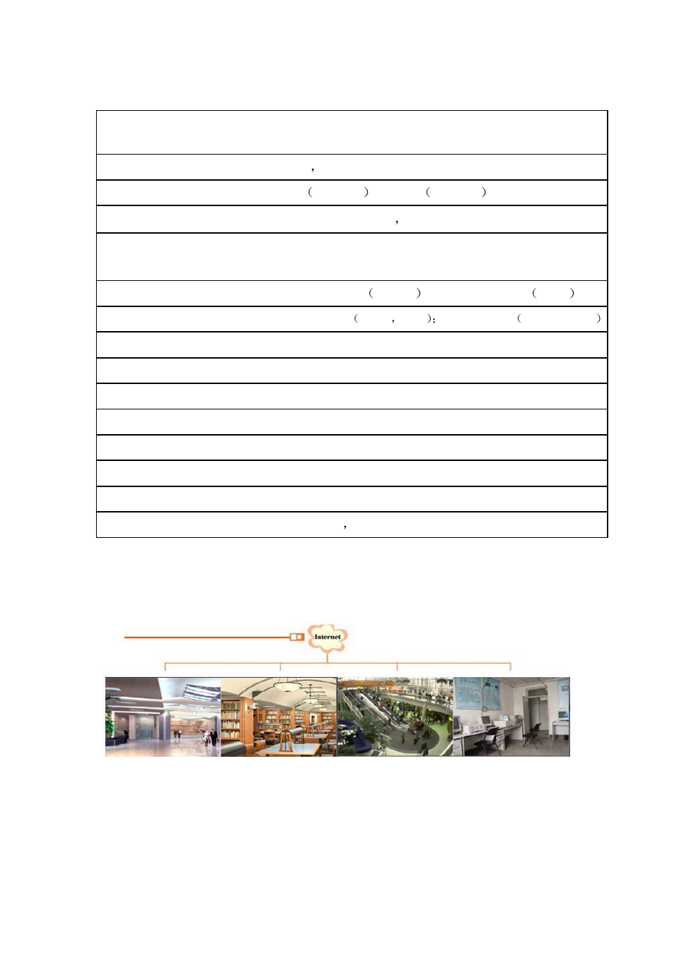Applications | EasyN F Series User manual User Manual | Page 4 / 26