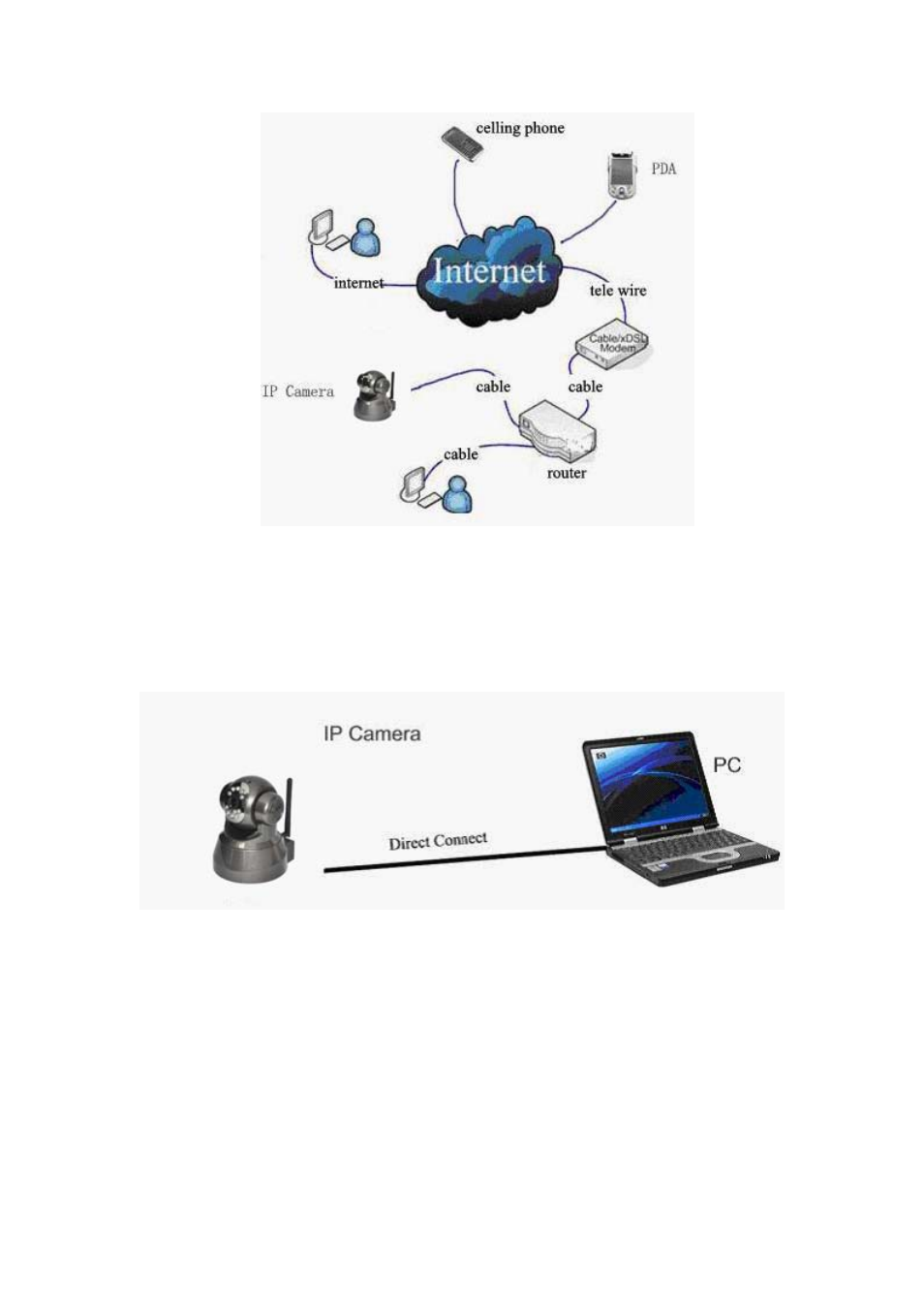 EasyN F Series User manual User Manual | Page 8 / 26