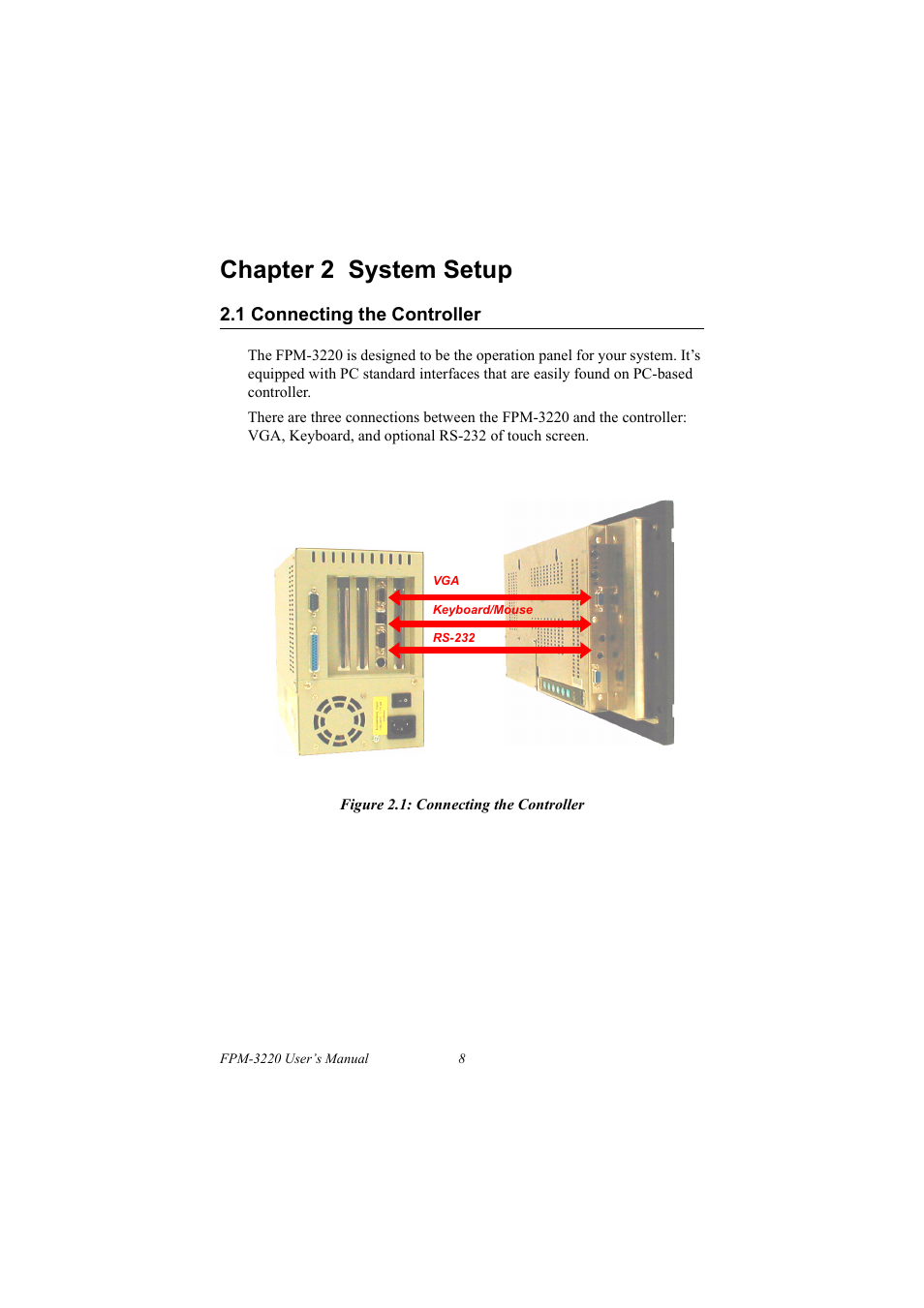 Chapter 2 system setup, 1 connecting the controller, Figure 2.1: connecting the controller | Connecting the controller | Advantech FPM-3220 User Manual | Page 16 / 40