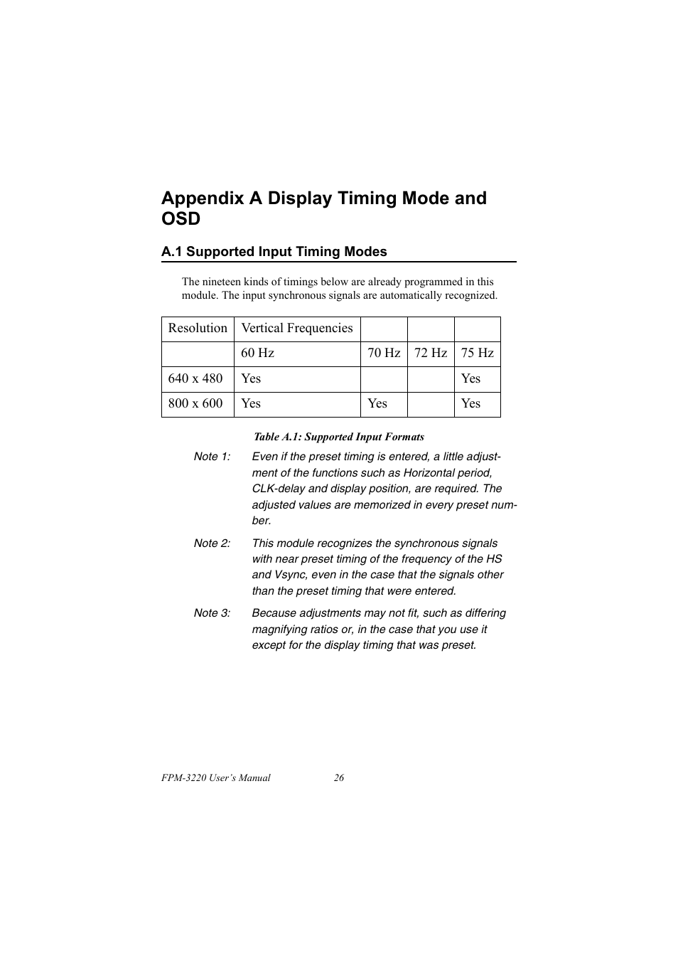 Appendix a display timing mode and osd, A.1 supported input timing modes, Table a.1: supported input formats | Supported input timing modes | Advantech FPM-3220 User Manual | Page 34 / 40