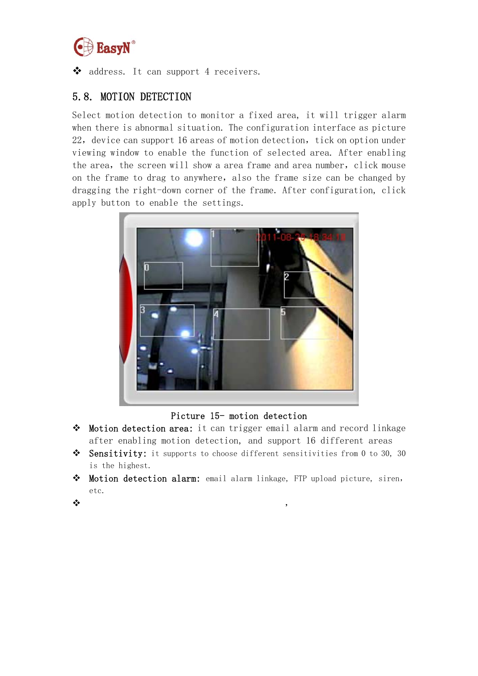 Motion detection | EasyN F2 Series User manual User Manual | Page 18 / 34