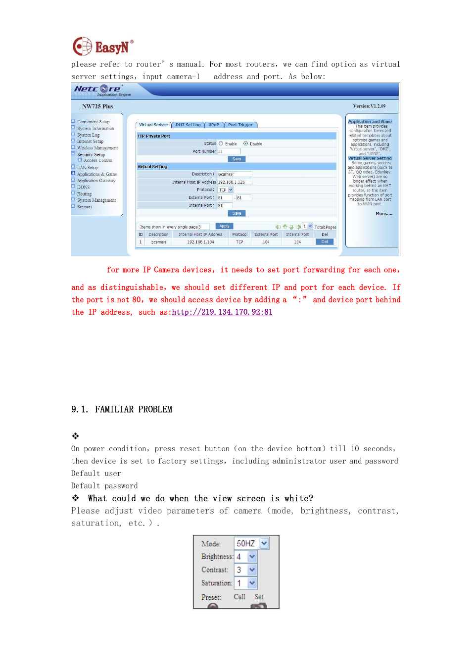 Appendix, Familiar problem | EasyN F2 Series User manual User Manual | Page 32 / 34