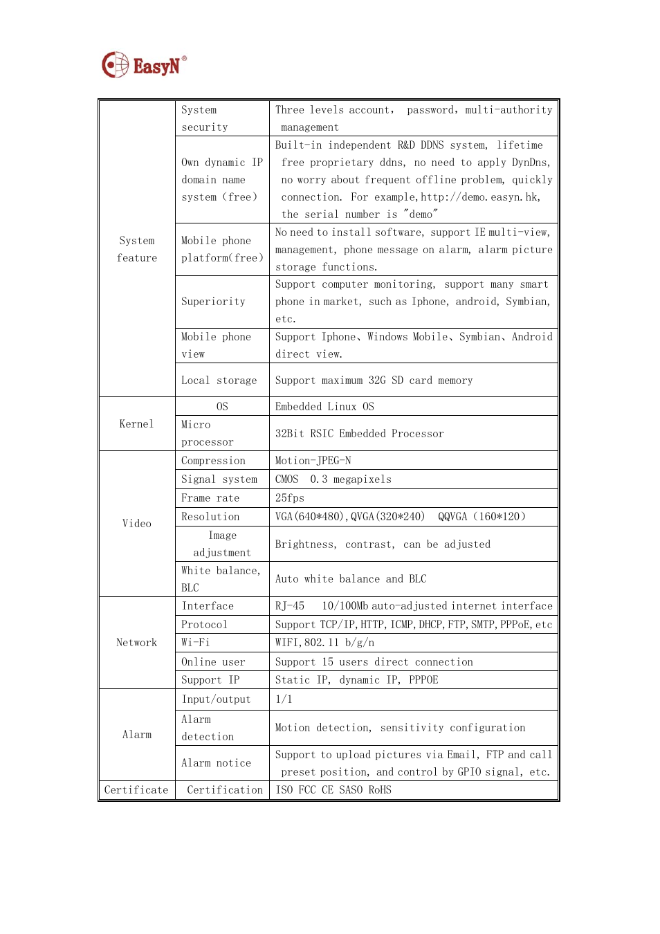 EasyN F2 Series User manual User Manual | Page 6 / 34