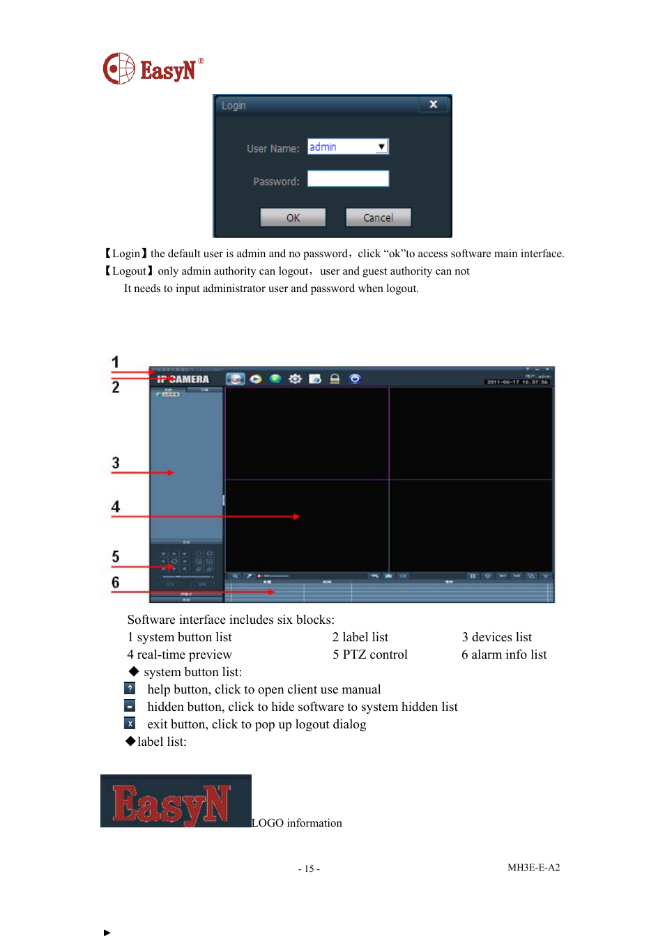4 software interface, Software interface | EasyN H3 Series User manual User Manual | Page 16 / 39