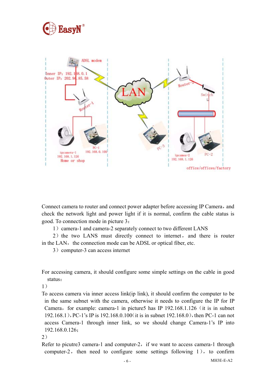 4 network connection, 1 connection instruction, 2 access instruction | EasyN H3 Series User manual User Manual | Page 7 / 39