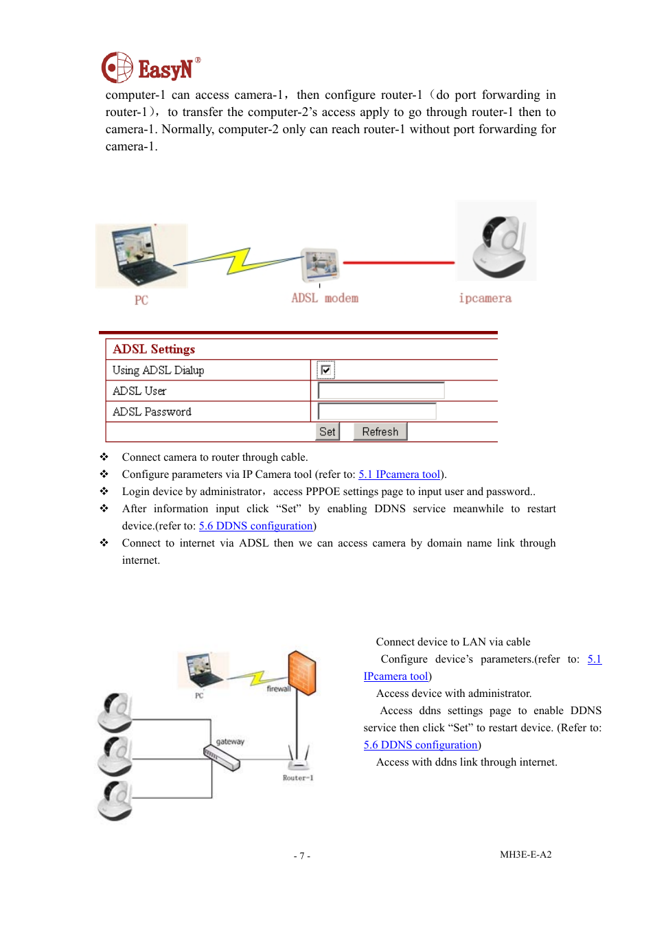 3 connect network via adsl, 4 access network through router, Software operating | EasyN H3 Series User manual User Manual | Page 8 / 39