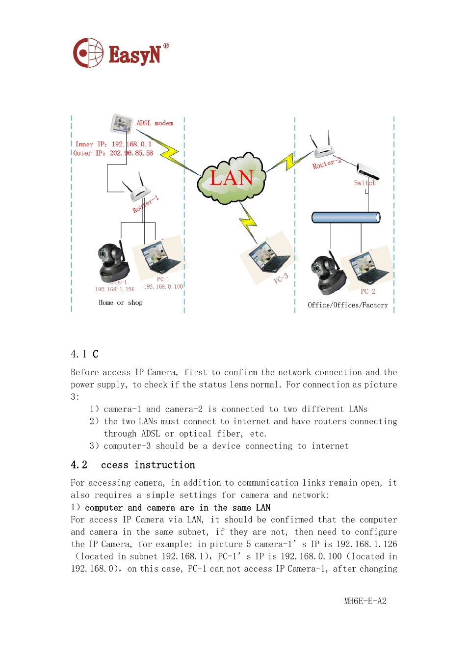 Network connection, 1 connection instruction, 2 access instruction | Onnection instruction | EasyN H6 Series User manual User Manual | Page 8 / 22