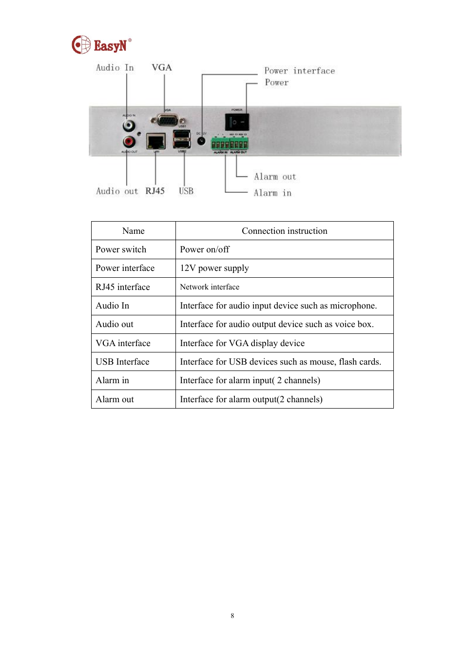 EasyN NR-1-B Series User Manual | Page 8 / 39