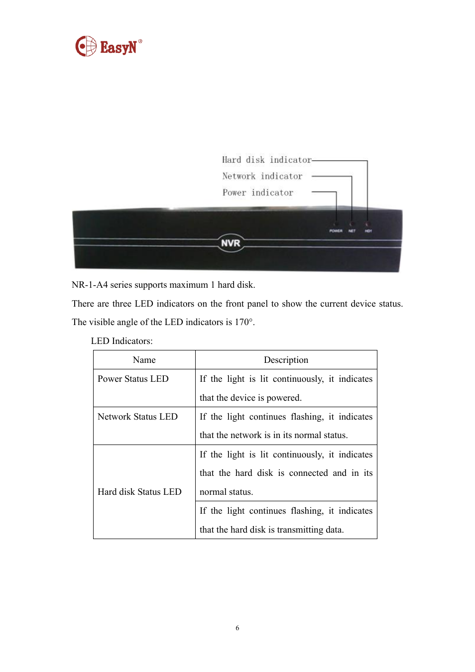 Product description | EasyN NR-1-A4 Series User Manual | Page 6 / 40