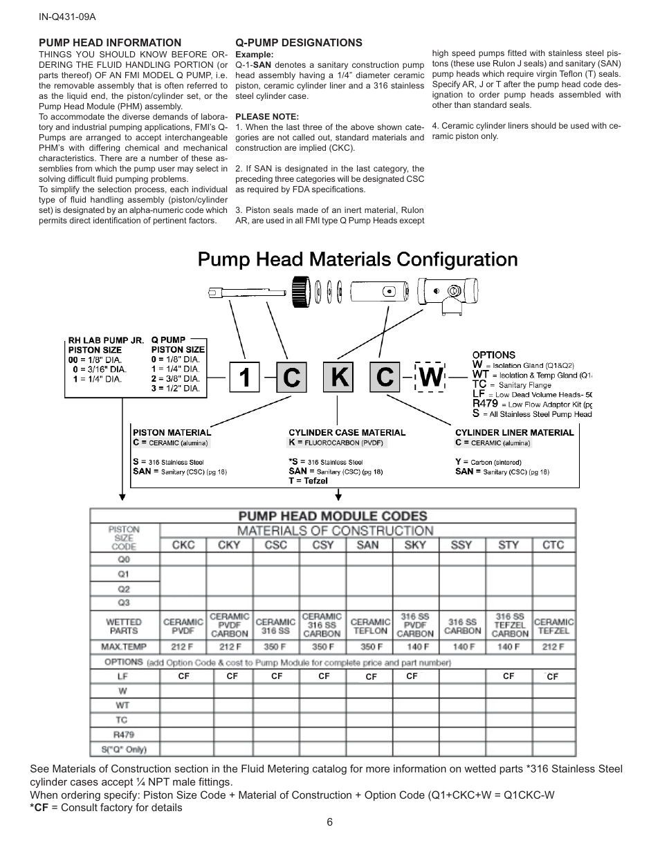 FMI Q431 "Q User Manual | Page 6 / 12