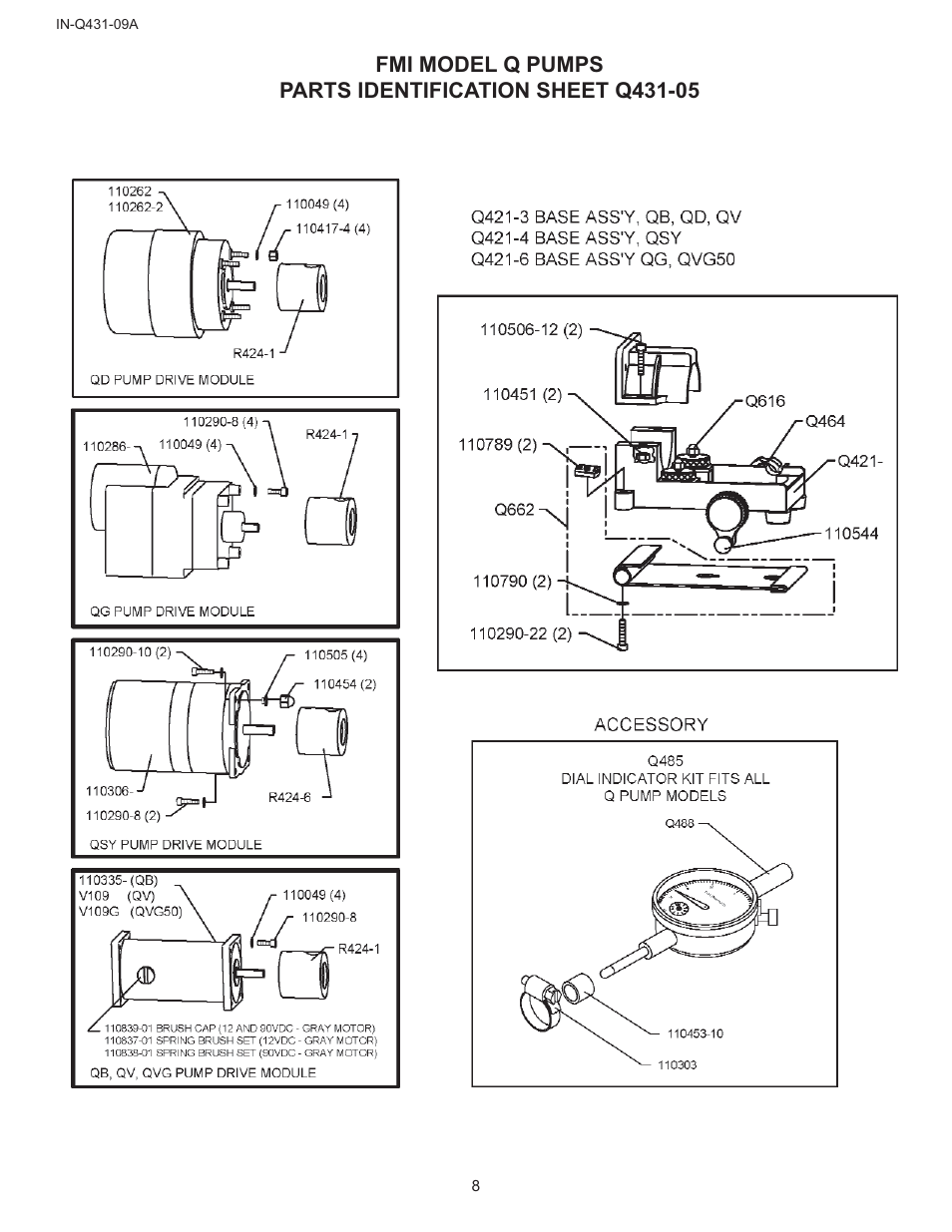 FMI Q431 "Q User Manual | Page 8 / 12
