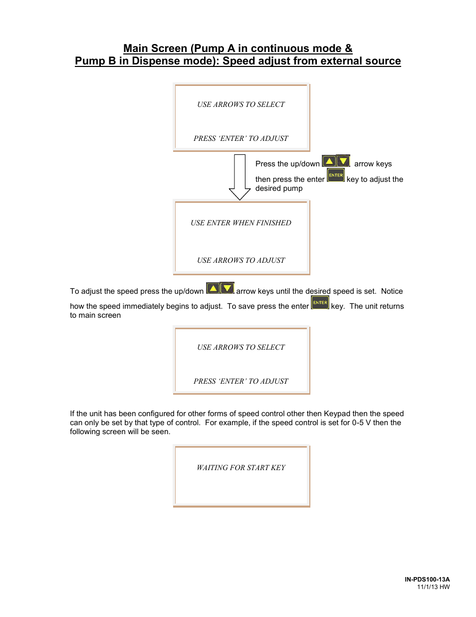 A = continuous, Speed = 200 rpm control = keypad, Duo mode | A = continuous b = dispense | FMI PDS100 User Manual | Page 10 / 18