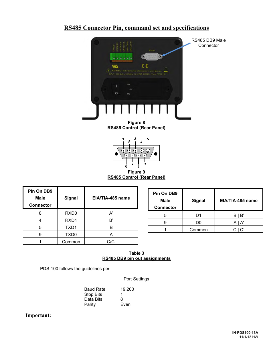 FMI PDS100 User Manual | Page 13 / 18