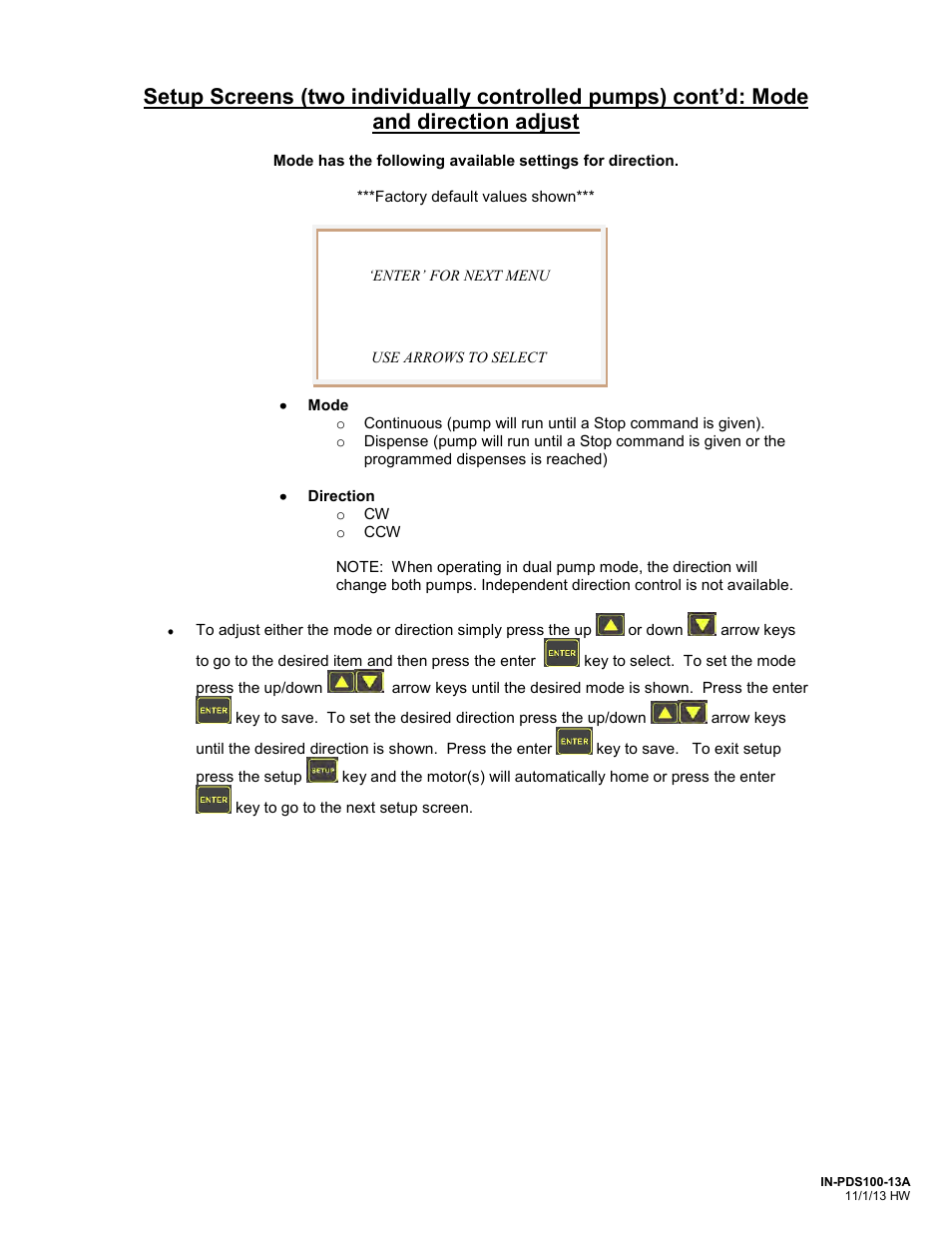 Setup a = mode, Mode = dispense direction = cw | FMI PDS100 User Manual | Page 6 / 18
