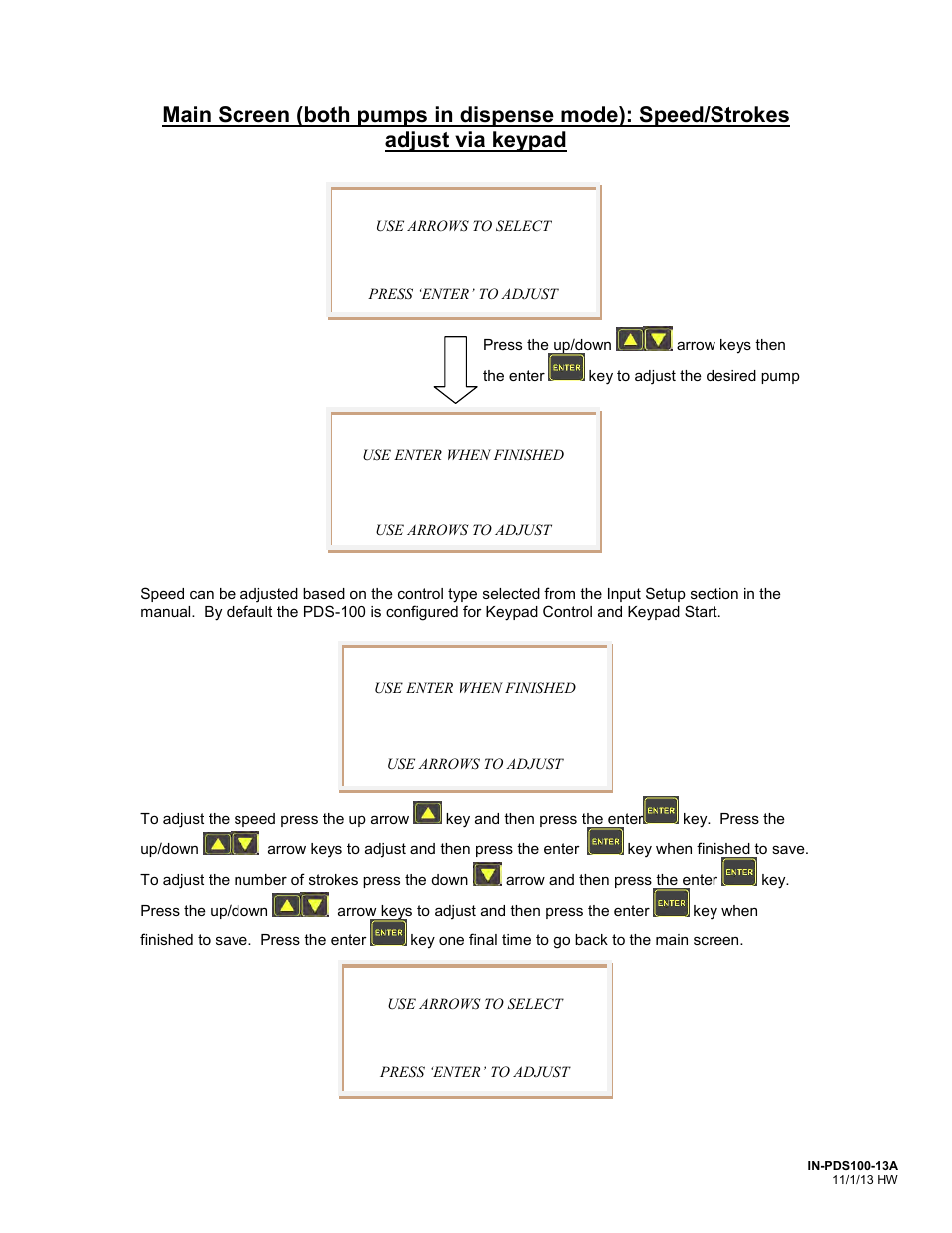 A=dispense | FMI PDS100 User Manual | Page 9 / 18