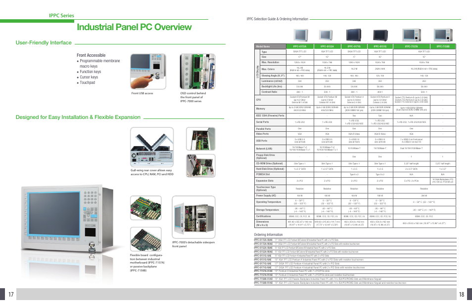 Industrial panel pc overview, Ippc series, Front accessible | Programmable membrane macro keys, Function keys, Cursor keys, Touchpad, Ippc selection guide & ordering information, Ordering information | Advantech Touch Panel Computers User Manual | Page 10 / 12