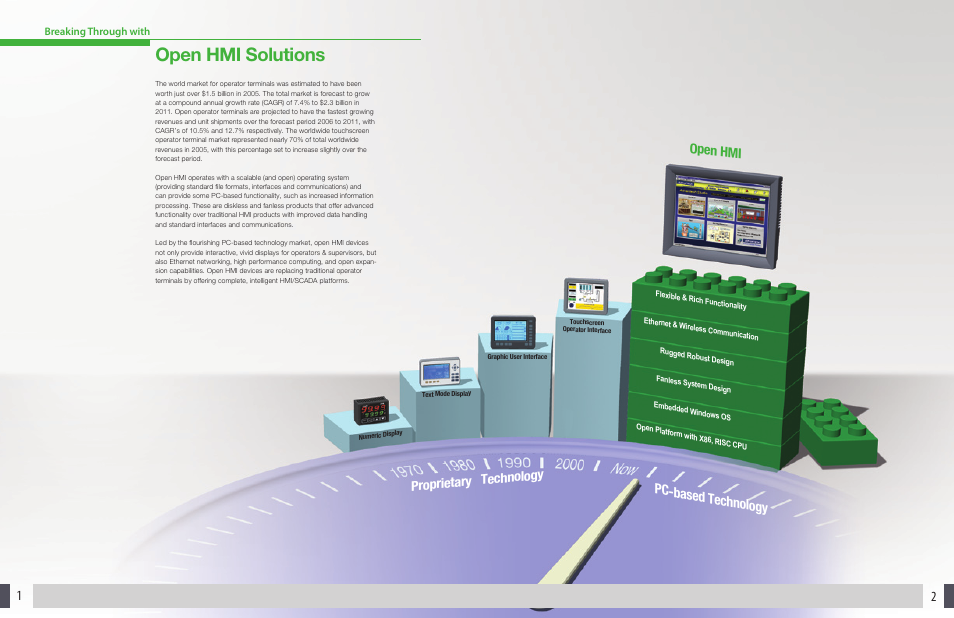 Open hmi solutions, Pc-based techno logy, Proprietary tech nology | Open hmi | Advantech Touch Panel Computers User Manual | Page 2 / 12