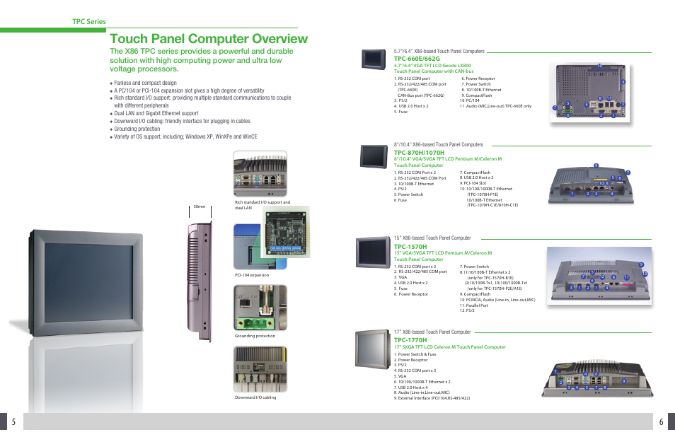 Touch panel computer overview, Tpc series, Tpc-1570h | Tpc-1770h | Advantech Touch Panel Computers User Manual | Page 4 / 12