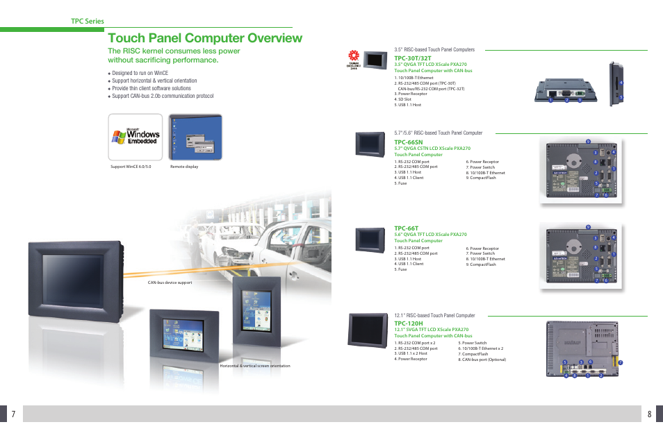 Touch panel computer overview, Tpc series, Tpc-66sn | Tpc-30t/32t, Tpc-66t, Tpc-120h | Advantech Touch Panel Computers User Manual | Page 5 / 12