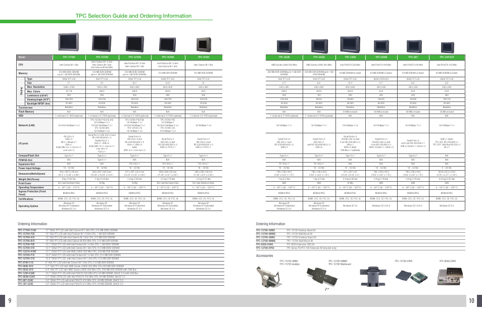 Tpc selection guide and ordering information, Ordering information accessories, Ordering information | Advantech Touch Panel Computers User Manual | Page 6 / 12