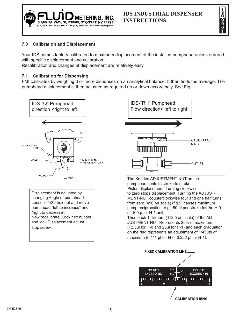 Ids industrial dispenser instructions | FMI IDS User Manual | Page 10 / 14