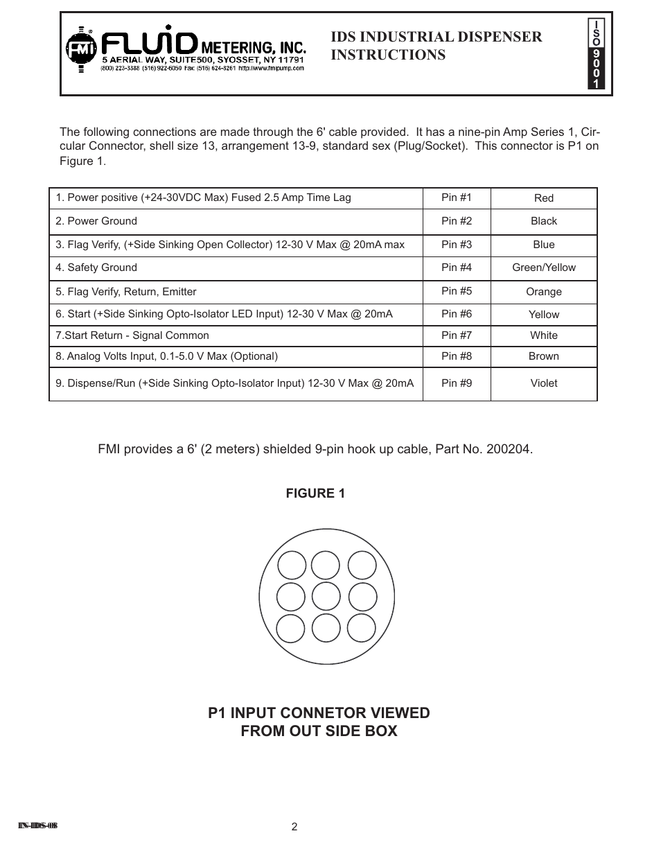 P1 input connetor viewed from out side box, Ids industrial dispenser instructions | FMI IDS User Manual | Page 2 / 14