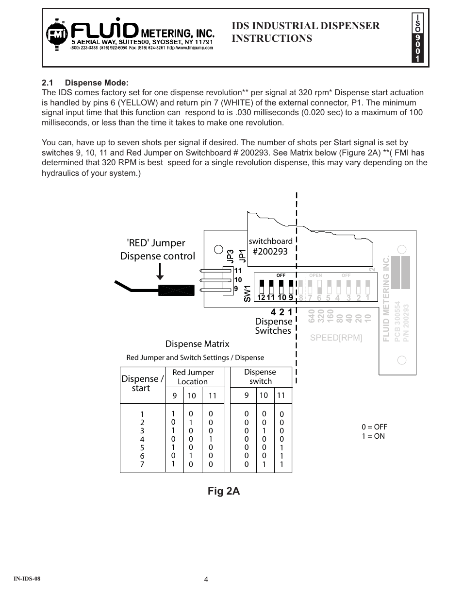 Red' jumper dispense control, Fig 2a, Ids industrial dispenser instructions | Dispense switches, Dispense / start | FMI IDS User Manual | Page 4 / 14