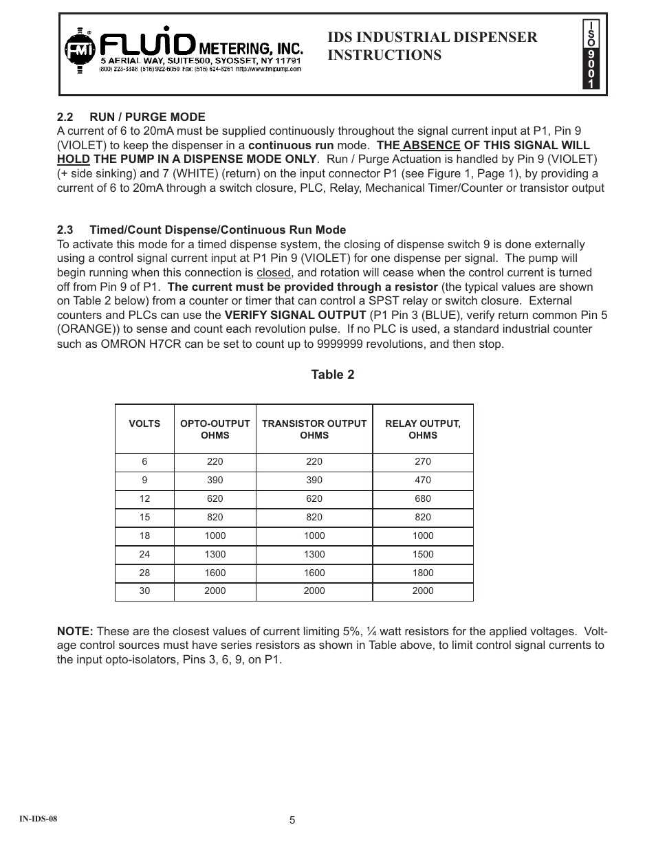 Ids industrial dispenser instructions | FMI IDS User Manual | Page 5 / 14