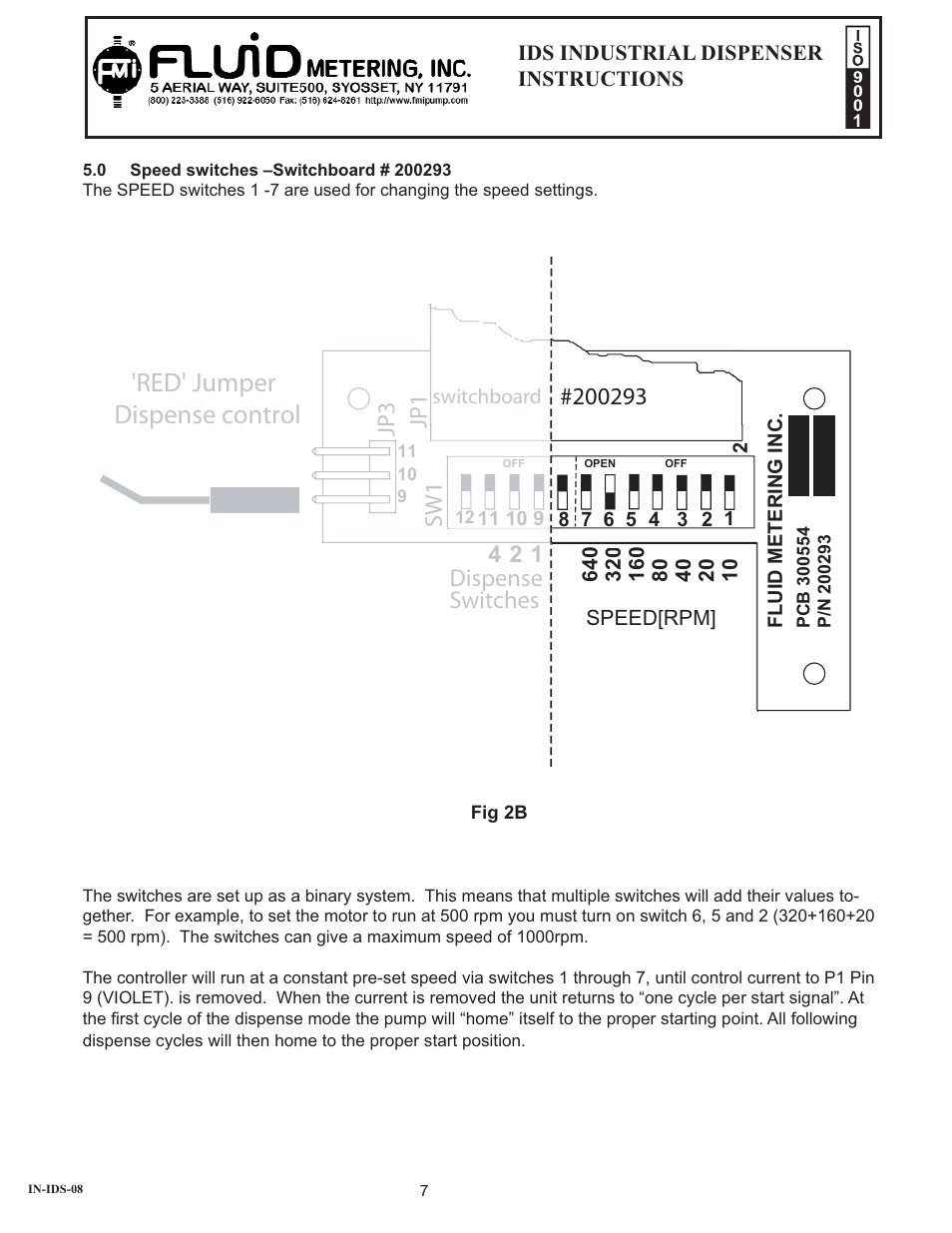 Red' jumper dispense control, Dispense switches, Jp 3 jp1 s w1 | FMI IDS User Manual | Page 7 / 14