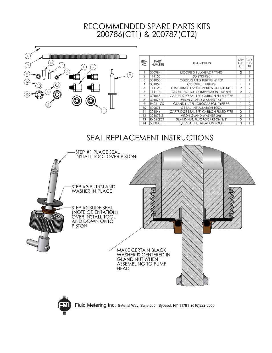 FMI CTS Series User Manual | Page 8 / 9