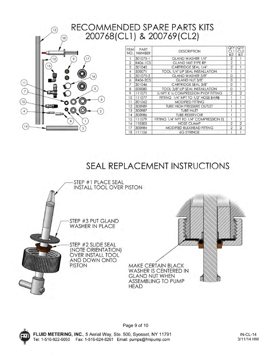 FMI CL1 User Manual | Page 9 / 10