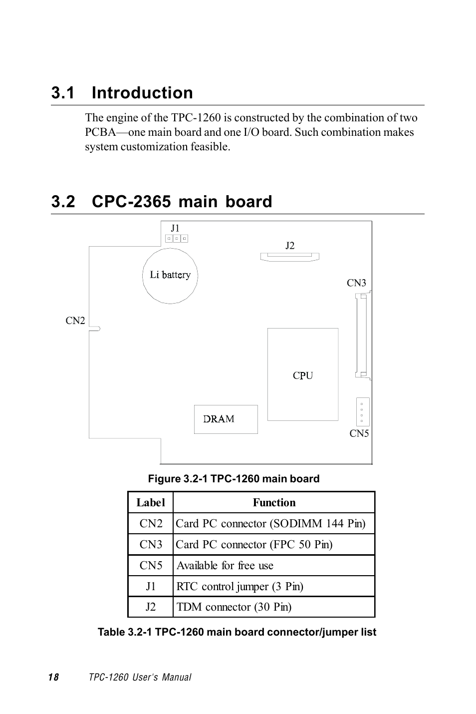 1 introduction, 2 cpc-2365 main board, Figure 3.2-1 tpc-1260 main board | Advantech TPC-1260 User Manual | Page 28 / 74