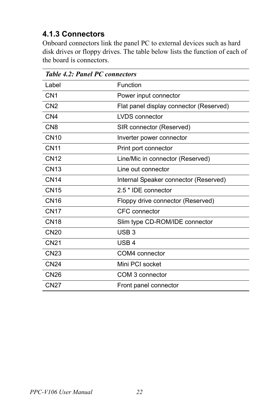 3 connectors, Table 4.2: panel pc connectors, Connectors table 4.2:panel pc connectors | Advantech Vechicle Mounted Terminal PPC-V106 User Manual | Page 34 / 78
