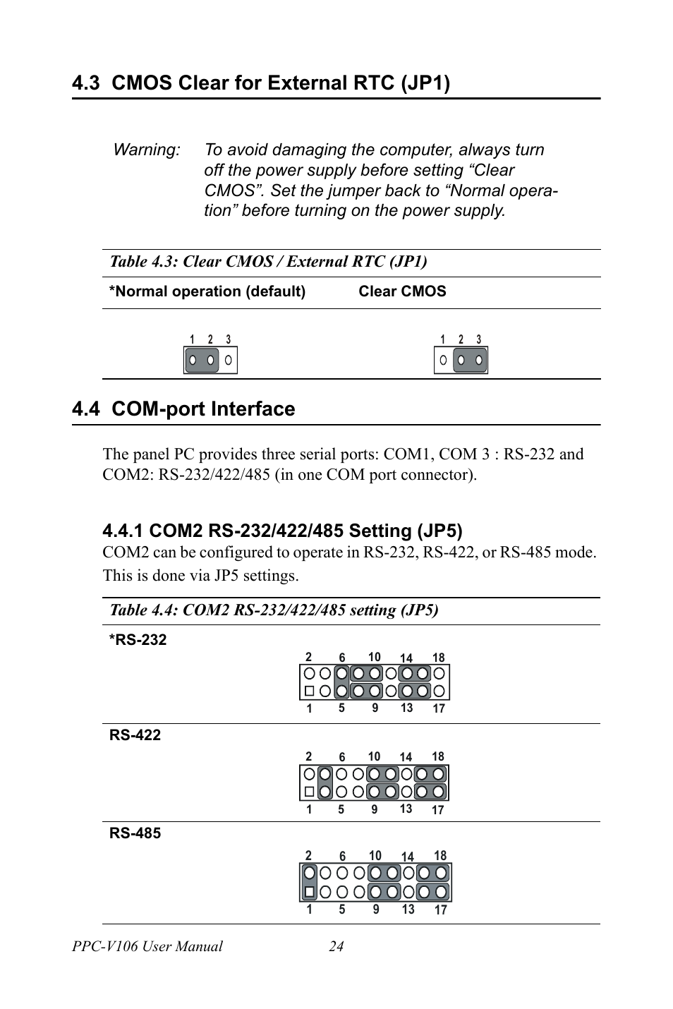 3 cmos clear for external rtc (jp1), Table 4.3: clear cmos / external rtc (jp1), 4 com-port interface | 1 com2 rs-232/422/485 setting (jp5), Table 4.4: com2 rs-232/422/485 setting (jp5), Cmos clear for external rtc (jp1), Table 4.3:clear cmos / external rtc (jp1), Com-port interface | Advantech Vechicle Mounted Terminal PPC-V106 User Manual | Page 36 / 78