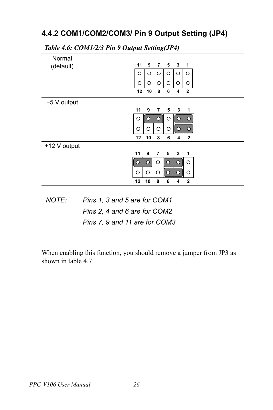 2 com1/com2/com3/ pin 9 output setting (jp4), Table 4.6: com1/2/3 pin 9 output setting(jp4), Normal (default) +5 v output +12 v output | Advantech Vechicle Mounted Terminal PPC-V106 User Manual | Page 38 / 78