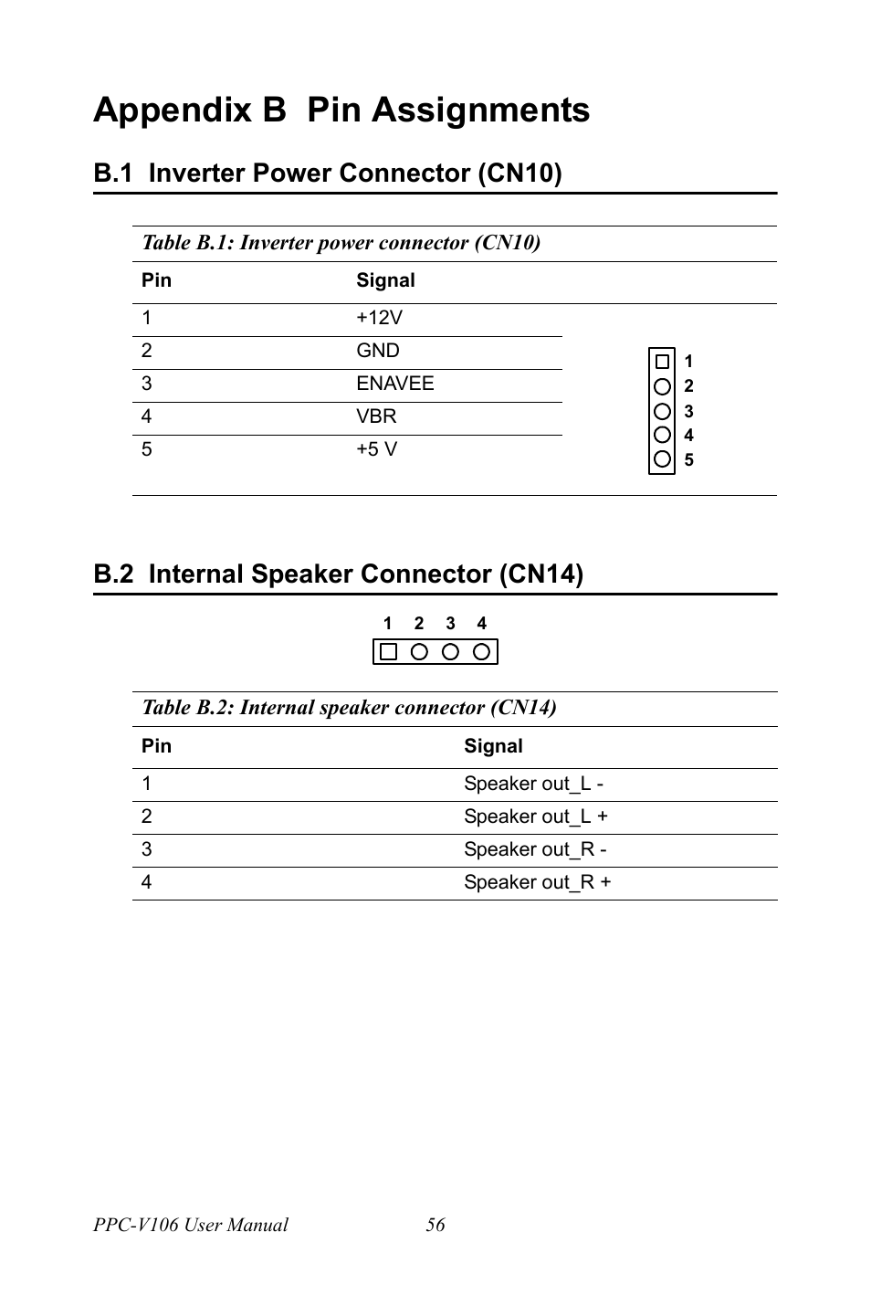 Appendix b pin assignments, B.1 inverter power connector (cn10), Table b.1: inverter power connector (cn10) | B.2 internal speaker connector (cn14), Table b.2: internal speaker connector (cn14), Inverter power connector (cn10), Table b.1:inverter power connector (cn10), Internal speaker connector (cn14), Table b.2:internal speaker connector (cn14) | Advantech Vechicle Mounted Terminal PPC-V106 User Manual | Page 68 / 78