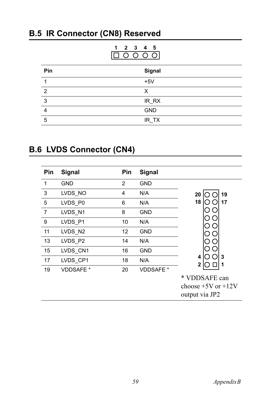 B.5 ir connector (cn8) reserved, B.6 lvds connector (cn4), Ir connector (cn8) reserved | Lvds connector (cn4), Vddsafe can choose +5v or +12v output via jp2 | Advantech Vechicle Mounted Terminal PPC-V106 User Manual | Page 71 / 78