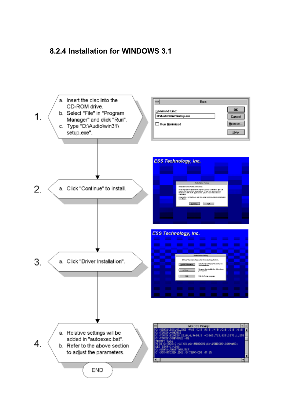4 installation for windows 3.1 | Advantech PENTIUM PPC-150 User Manual | Page 109 / 192