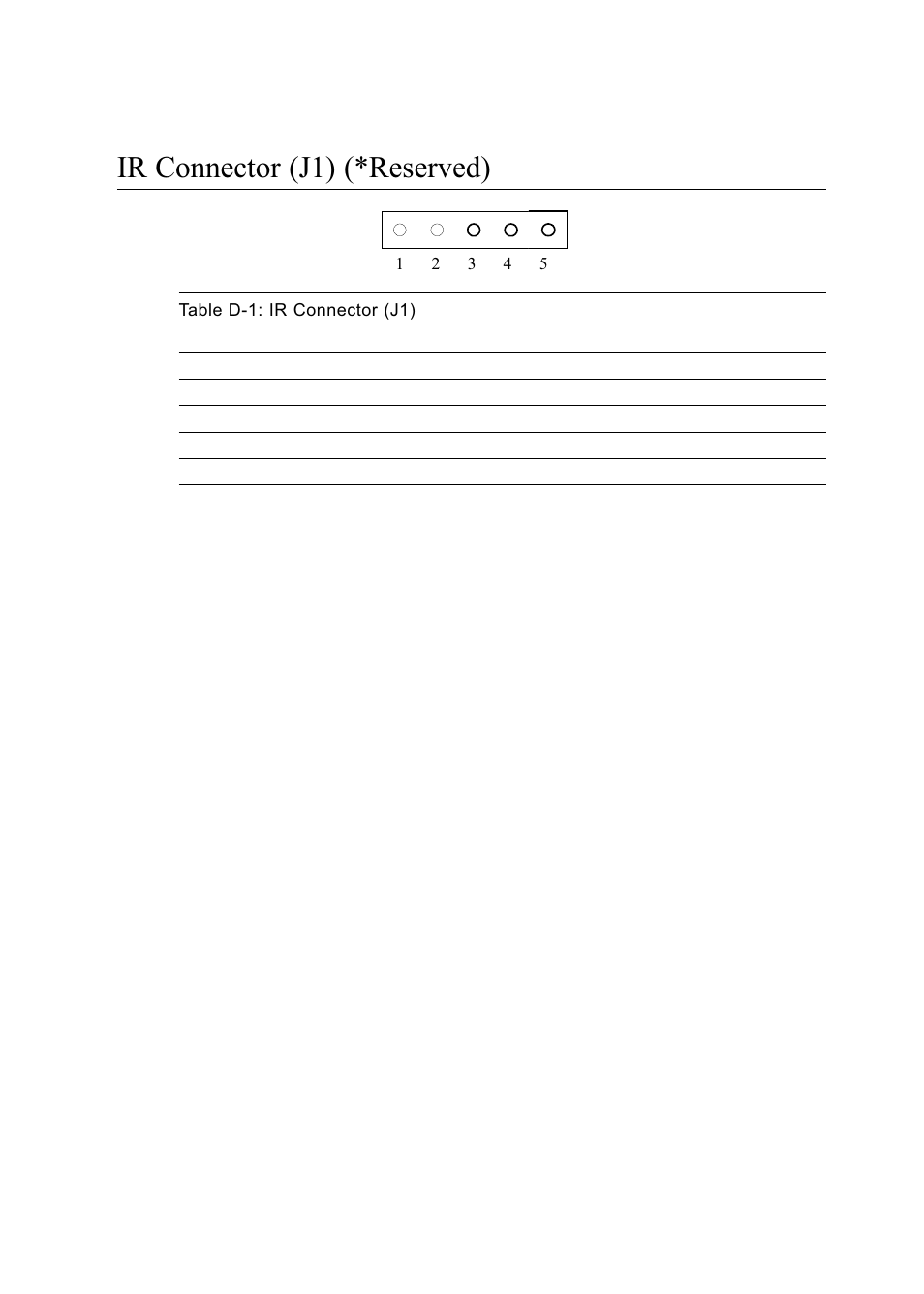 Table d-1: ir connector (j1), Ir connector (j1) (*reserved) | Advantech PENTIUM PPC-150 User Manual | Page 170 / 192
