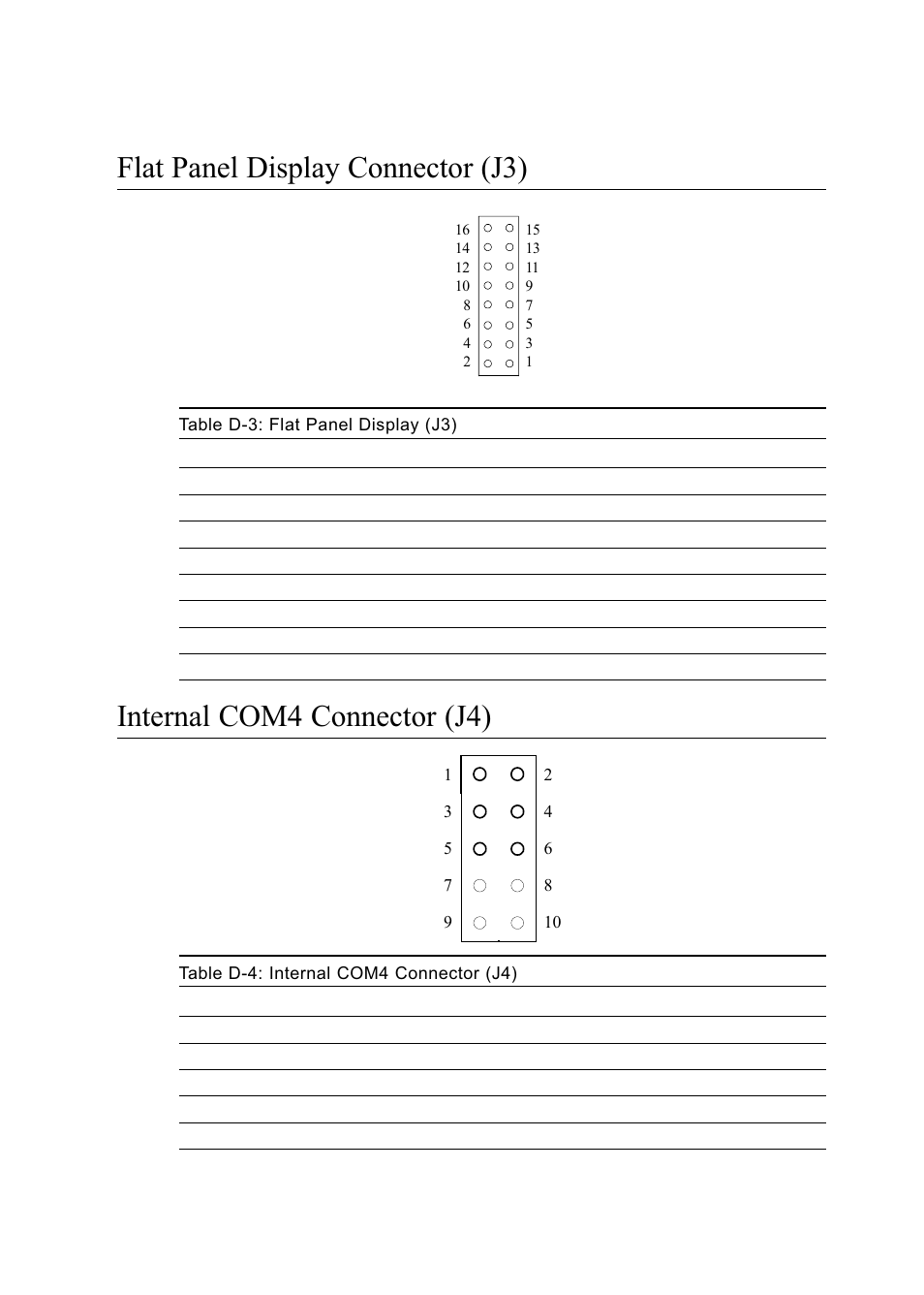 Table d-3: flat panel display (j3), Table d-4: internal com4 connector (j4), Flat panel display connector (j3) | Internal com4 connector (j4) | Advantech PENTIUM PPC-150 User Manual | Page 172 / 192