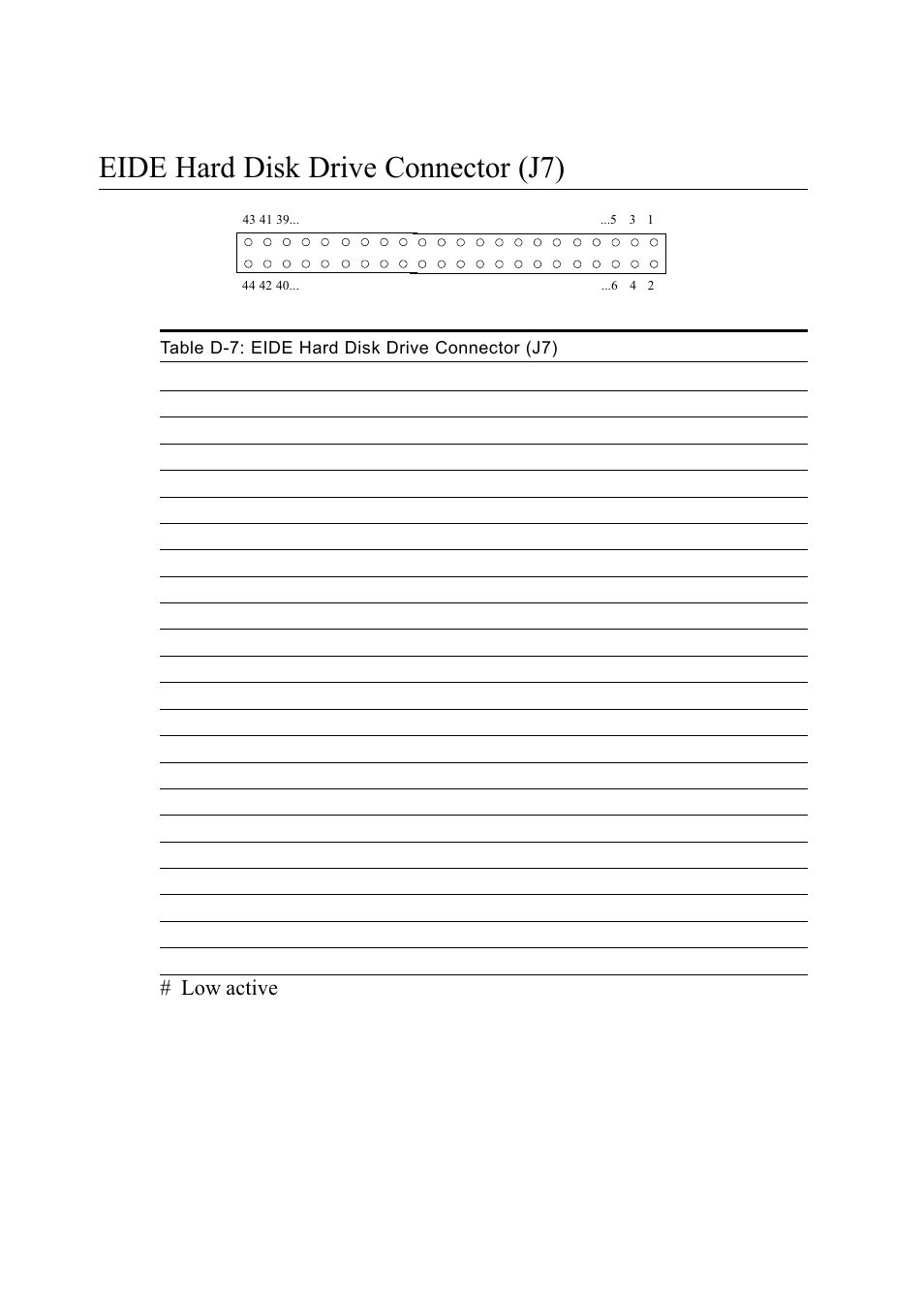 Table d-7: eide hdd connector (j7), Eide hard disk drive connector (j7) | Advantech PENTIUM PPC-150 User Manual | Page 175 / 192