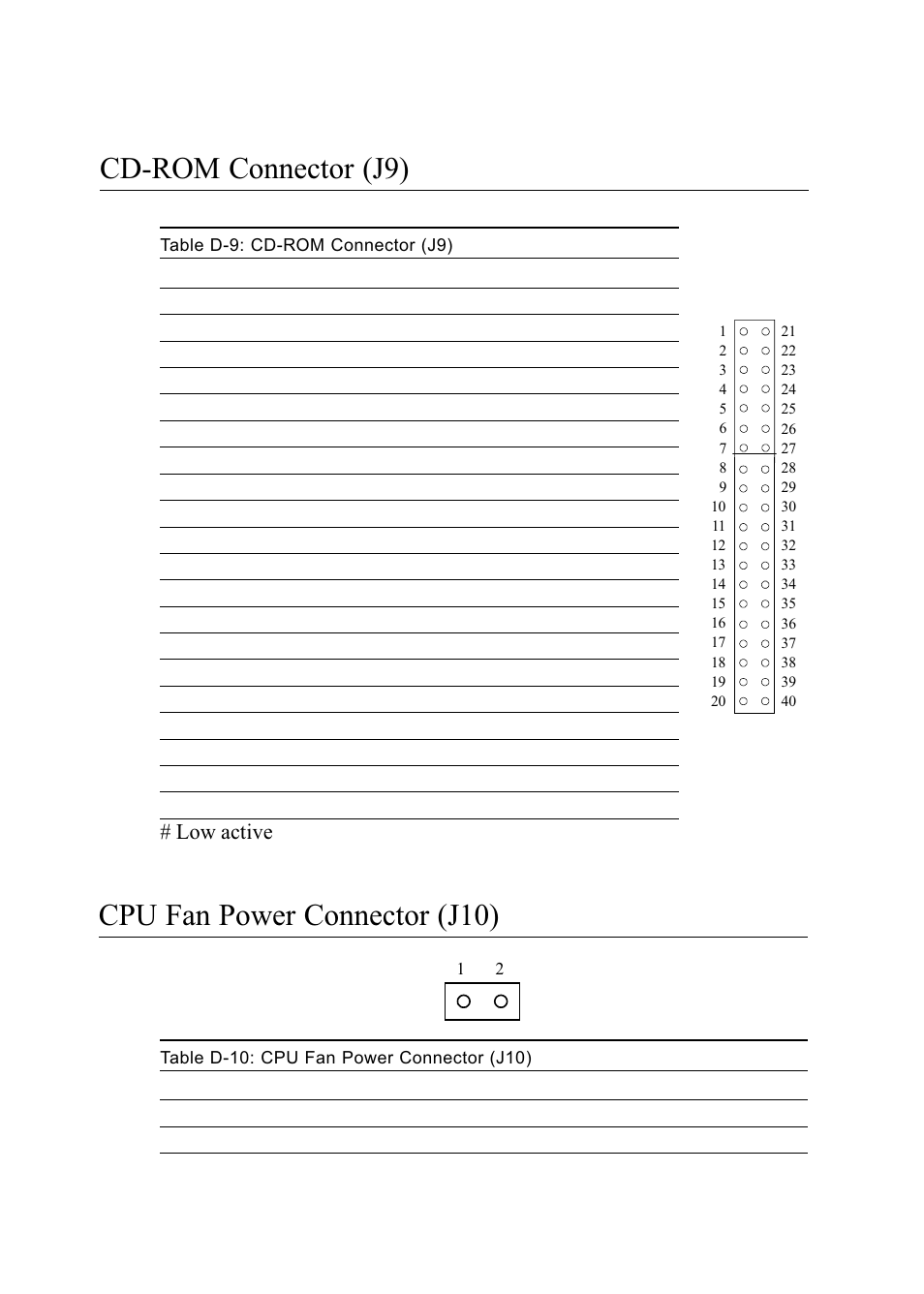 Table d-9: cd-rom connector (j9), Table d-10: cpu fan power connector, Cd-rom connector (j9) | Cpu fan power connector (j10), Low active | Advantech PENTIUM PPC-150 User Manual | Page 177 / 192