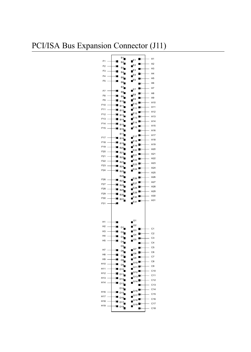 Pci/isa bus expansion connector (j11), Side view, Ppc-150 user’s manual | Advantech PENTIUM PPC-150 User Manual | Page 178 / 192