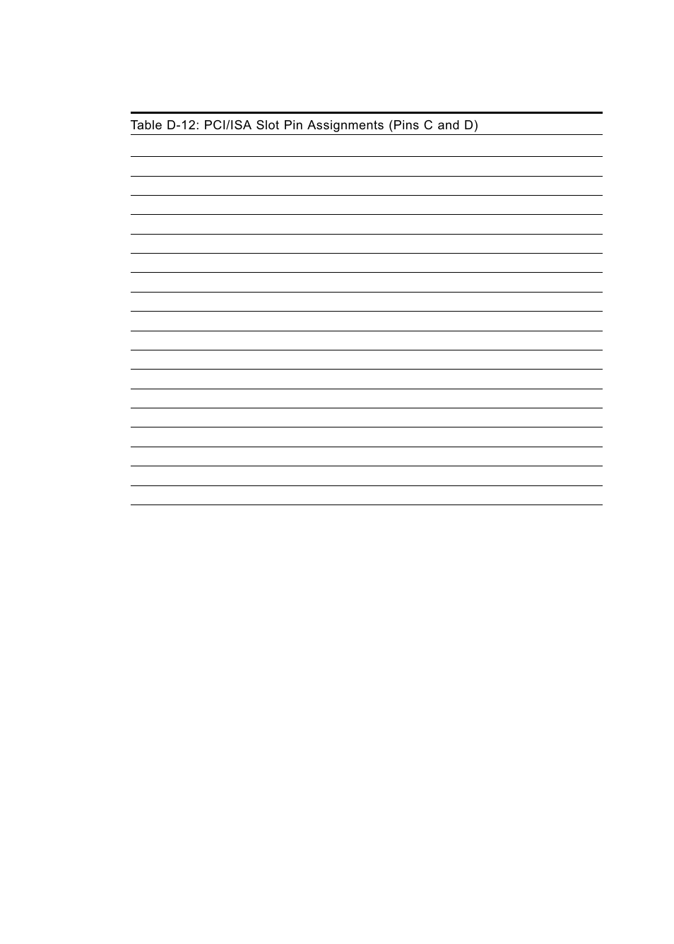 Advantech PENTIUM PPC-150 User Manual | Page 180 / 192