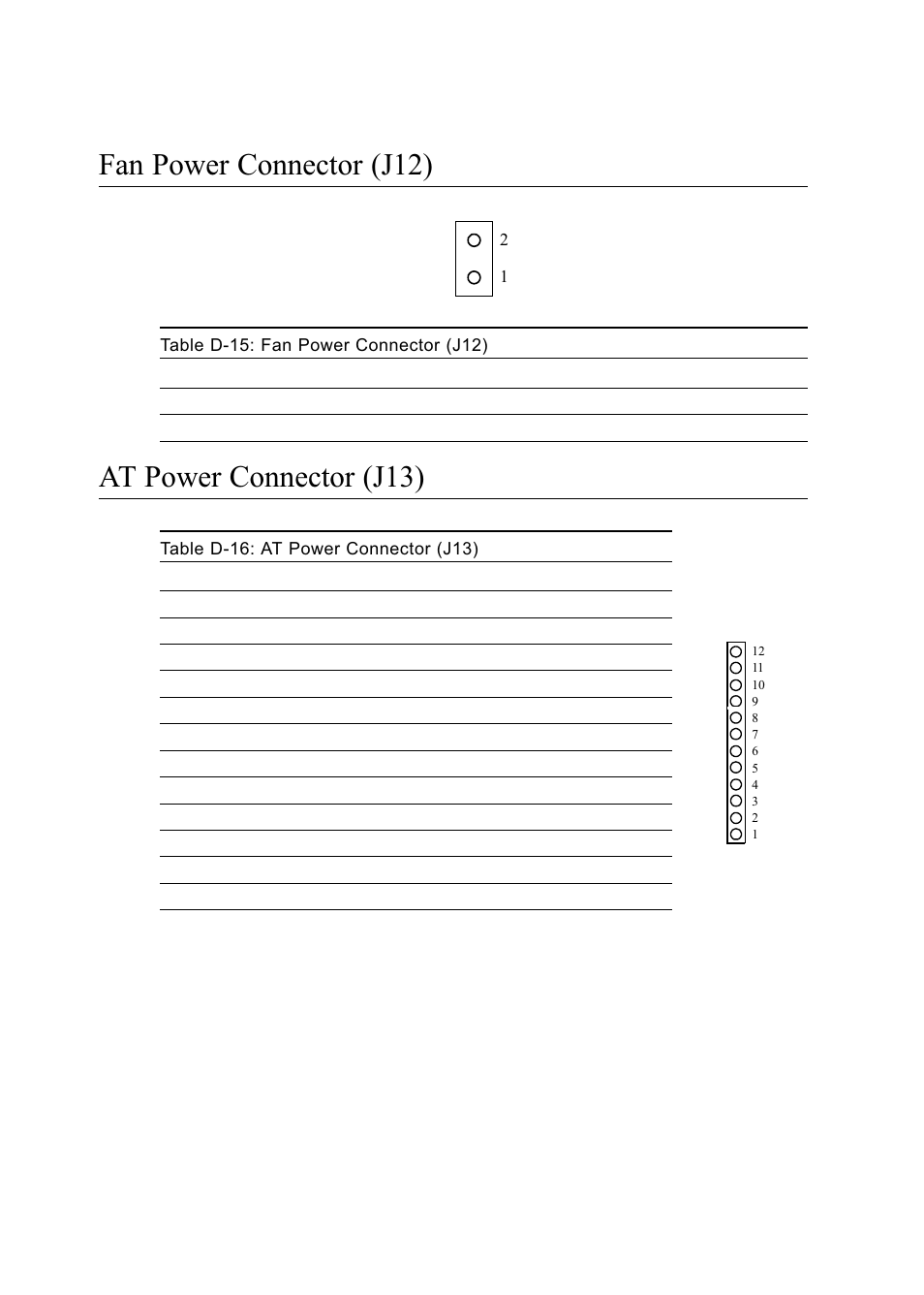 Table d-15: fan power connector (j12), Table d-16: at power connector (j13), Fan power connector (j12) | At power connector (j13) | Advantech PENTIUM PPC-150 User Manual | Page 183 / 192