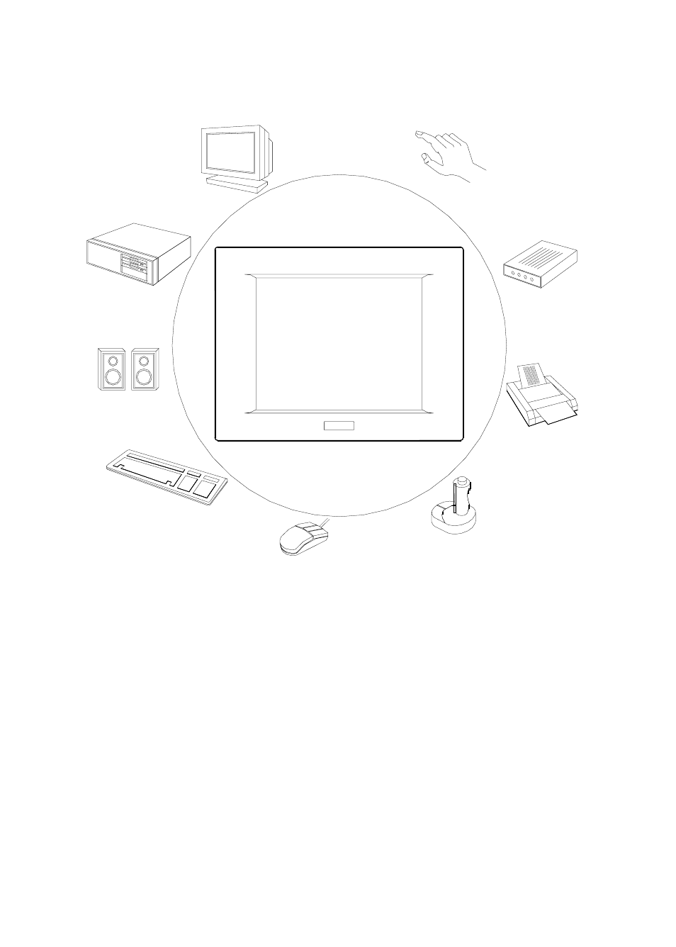 Figure 1-1: the panel pc in perspective | Advantech PENTIUM PPC-150 User Manual | Page 19 / 192