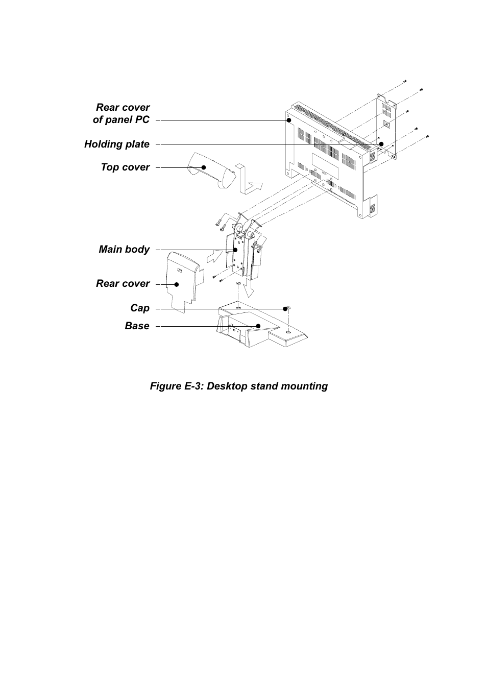 Figure e-3: desktop stand mounting | Advantech PENTIUM PPC-150 User Manual | Page 191 / 192